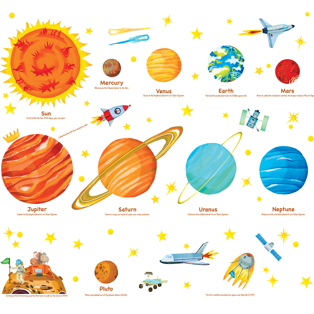 The Solar System Wall Stickers