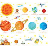 The Solar System Wall Stickers