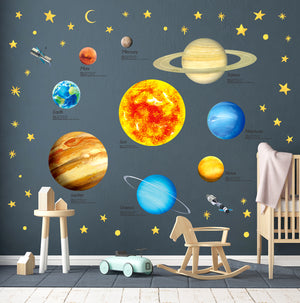 Solar System Wall Stickers
