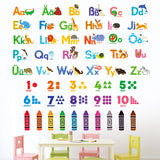 Alphabet Numbers Colours (German.ver)Wall Stickers
