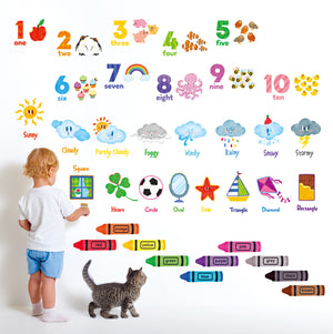 Numbers, Crayons, Weather and Shape Wall Stickers