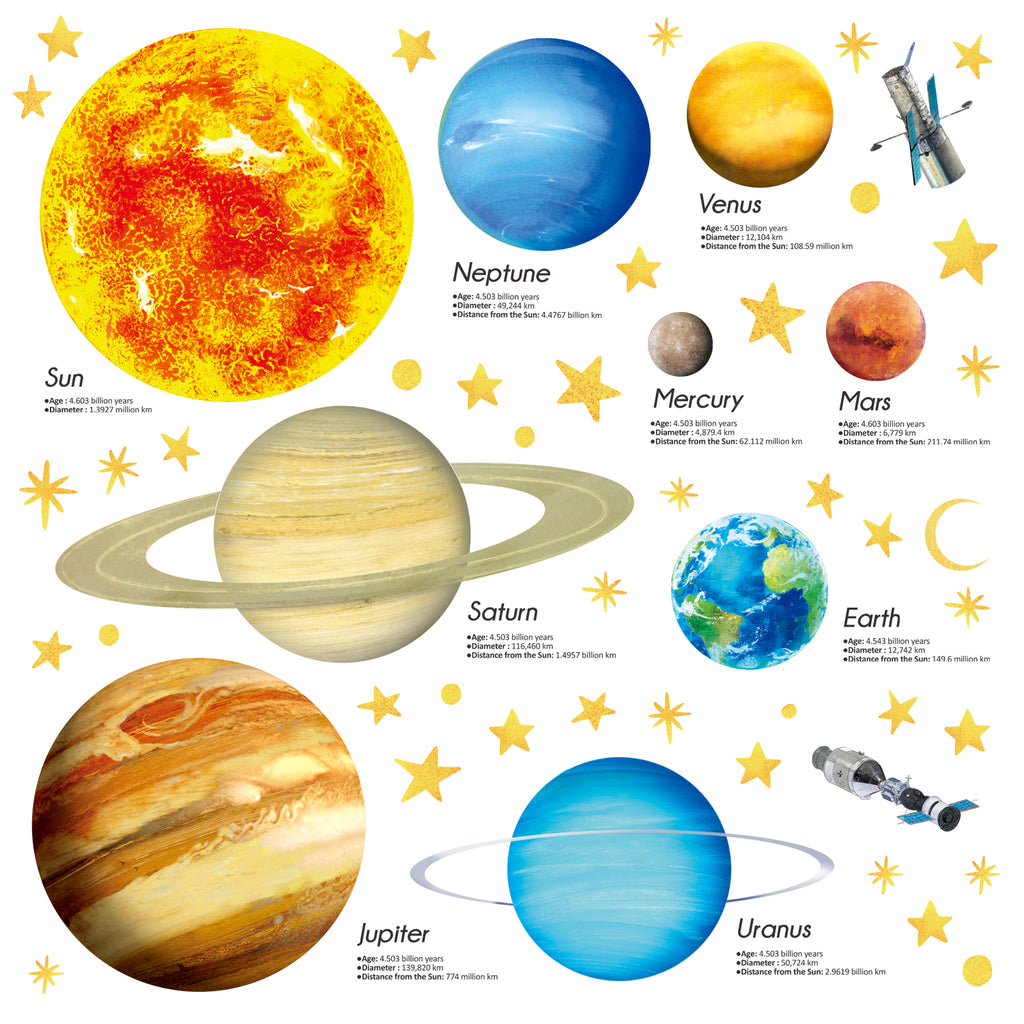 Solar System Wall Stickers