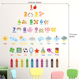 Numbers, Crayons, Weather and Shape Wall Stickers