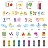 Numbers, Crayons, Weather and Shape Wall Stickers