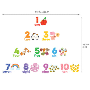 Numbers Wall Stickers