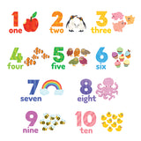 Numbers Wall Stickers