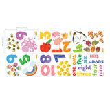 Numbers Wall Stickers