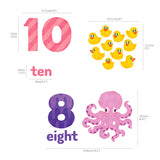 Numbers Wall Stickers