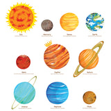 The Solar System Wall Stickers (Medium)