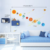 The Solar System Wall Stickers (Medium)