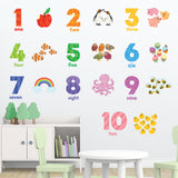 Numbers Wall Stickers