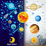 DECOWALL Glow-in-the-Dark Solar System Wall Stickers – (GDS8-8098)