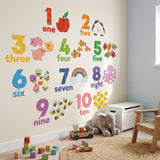 Numbers Wall Stickers