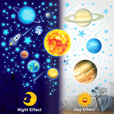 DECOWALL Glow-in-the-Dark Solar System Wall Stickers – (GDS8-8098)