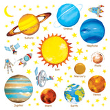 Planets in the Space Nursery Wall Stickers