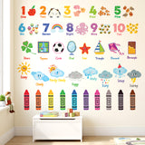 Numbers, Crayons, Weather and Shape Wall Stickers (DS9-8056)