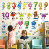 Shape and Number Wall Stickers