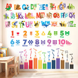 Alphabet, Numbers and Colouring Pencils Wall Stickers