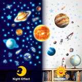 DECOWALL Glow in the Dark Solar System Wall Stickers (GDS8-7002)