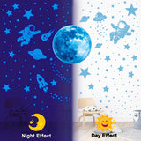 Glow in The Dark Space, Moon Wall stickers