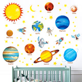 Planets in the Space Nursery Wall Stickers