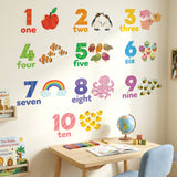 Numbers Wall Stickers