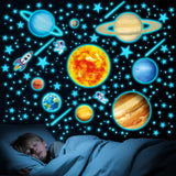 DECOWALL Glow-in-the-Dark Solar System Wall Stickers – (GDS8-8098)
