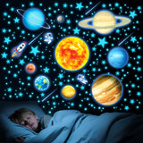 DECOWALL Glow-in-the-Dark Solar System Wall Stickers – (GDS8-8098)