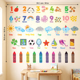 Numbers, Crayons, Weather and Shape Wall Stickers (DS9-8056)