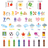 Numbers, Crayons, Weather and Shape Wall Stickers (DS9-8056)