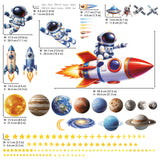 DECOWALL Space Wall Stickers – Astronaut, Rocket, Solar System Planets & Stars (SG4-2605)
