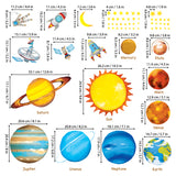 Planets in the Space Nursery Wall Stickers