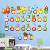 Animal Alphabet Train Wall Stickers