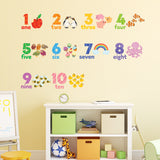 Numbers Wall Stickers