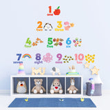 Numbers Wall Stickers