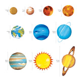 Planets in the Space Nursery Wall Stickers (Large)