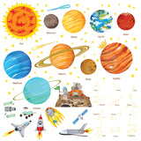 The Solar System Wall Stickers (Medium)